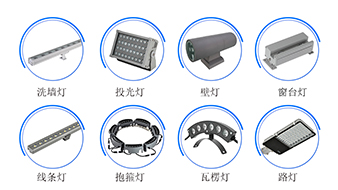 外墙亮化用到什么灯具